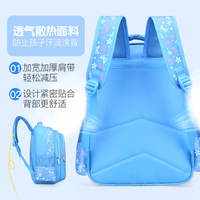 uploads/erp/collection/images/School Bags/XUQY/XU0148003/img_b/img_b_XU0148003_4_mAHTrjHLTd7Eya97jiXoHlcPb2eLyQS3